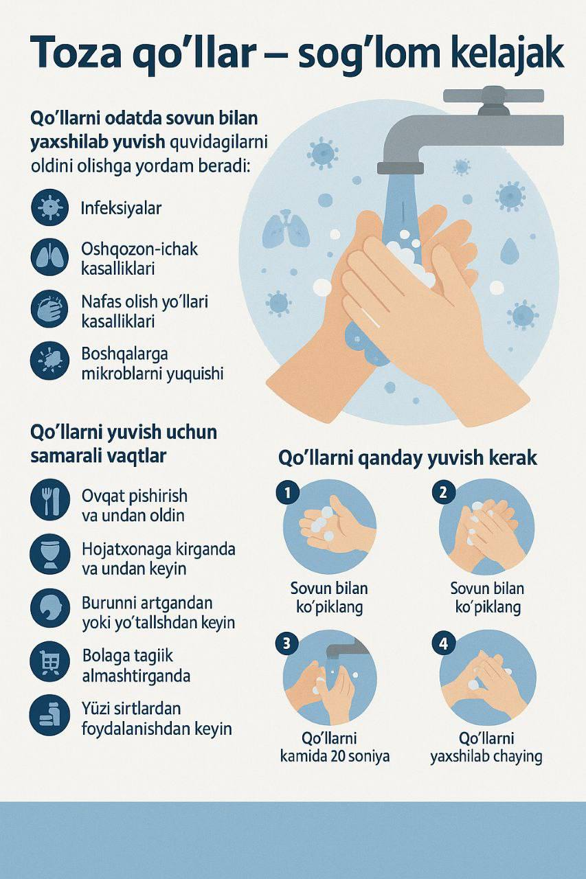 #INFOGRAFIKA