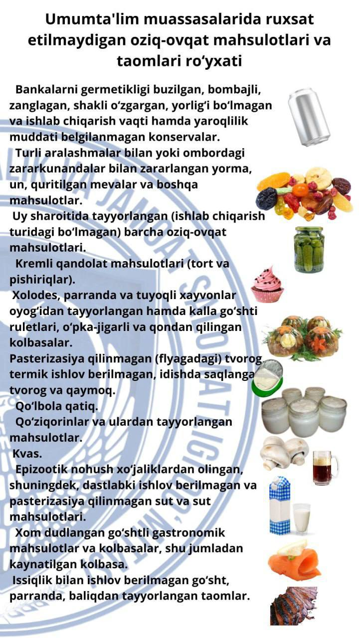 #INFOGRAFIKA     Umumta'lim muassasalarida sotishga ruxsat etilmaydigan oziq-ovqat mahsulotlari va taomlari ro'yxati