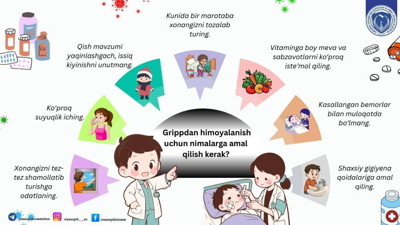 Infografika Grippdan himoyalanish