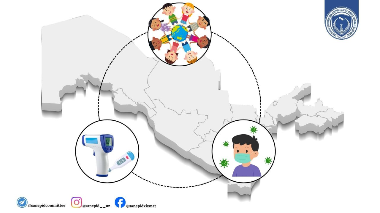 Bolalarda shamollashni erta aniqlash belgilari