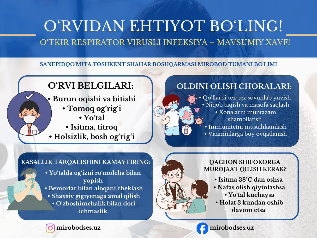 O'RVI- mavsumiy xavf