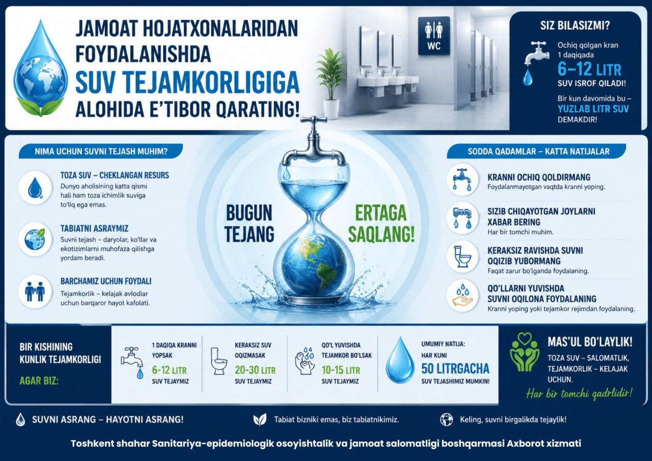 Jamoat hojatxonalarida suvni tejaylik